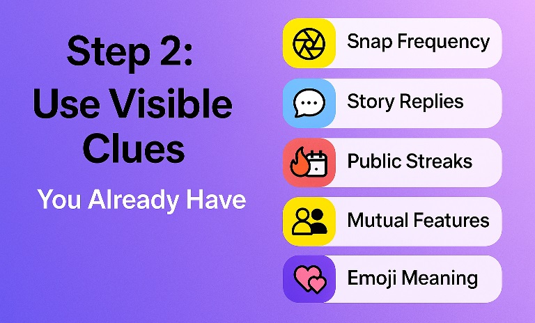 Step 2 Use Visible Clues You Already Have