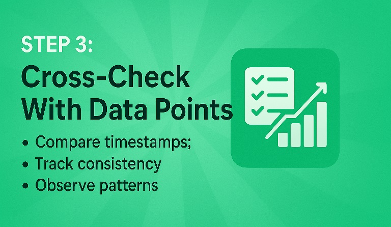 Step 3 Cross-Check With Data Points