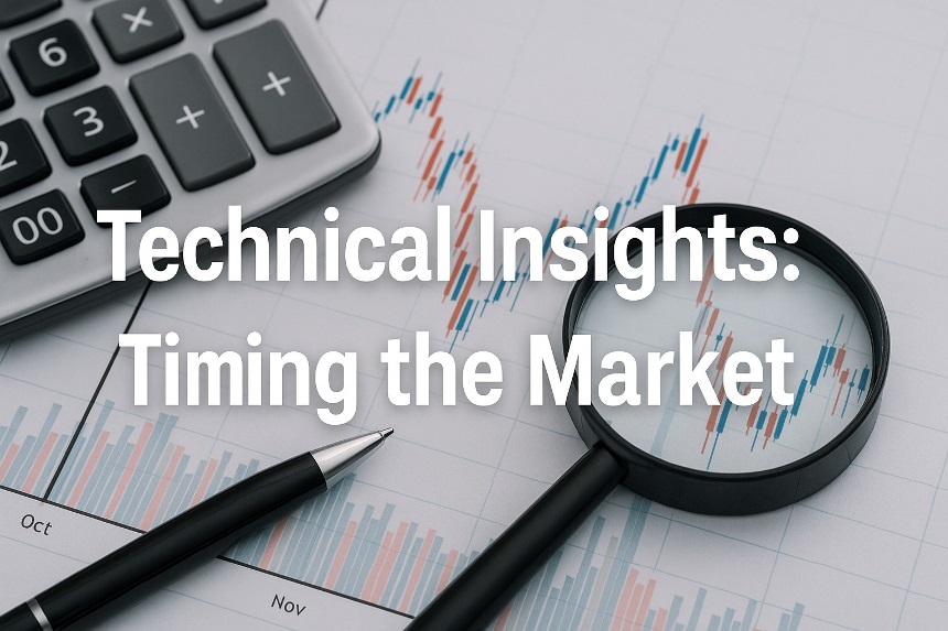Technical Insights Timing the Market