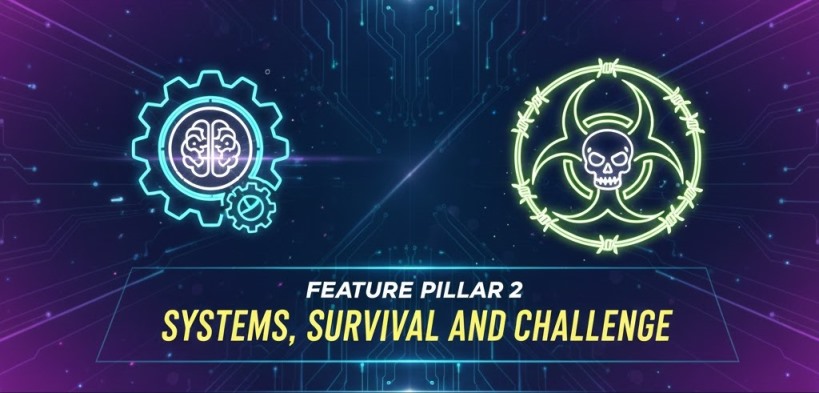 Feature Pillar 2 Systems, Survival and Challenge
