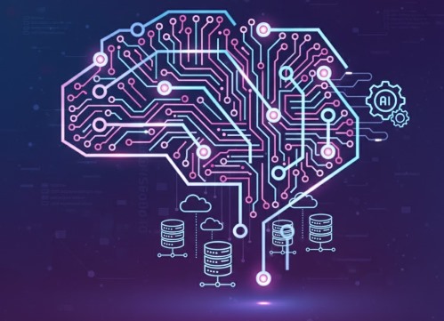 Global Application Modernization Companies