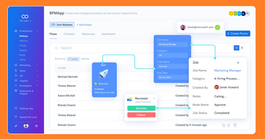 Revolutionizing Business Software with Low Code App Development